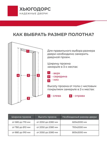 Дверь межкомнатная ХЬЮГОДОРС Харви 01 (черная алюминиевая кромка с 2х сторон, врезка под замок), цвет благородный серый, экошпон, глухая (гарантия - 5 лет) #10
