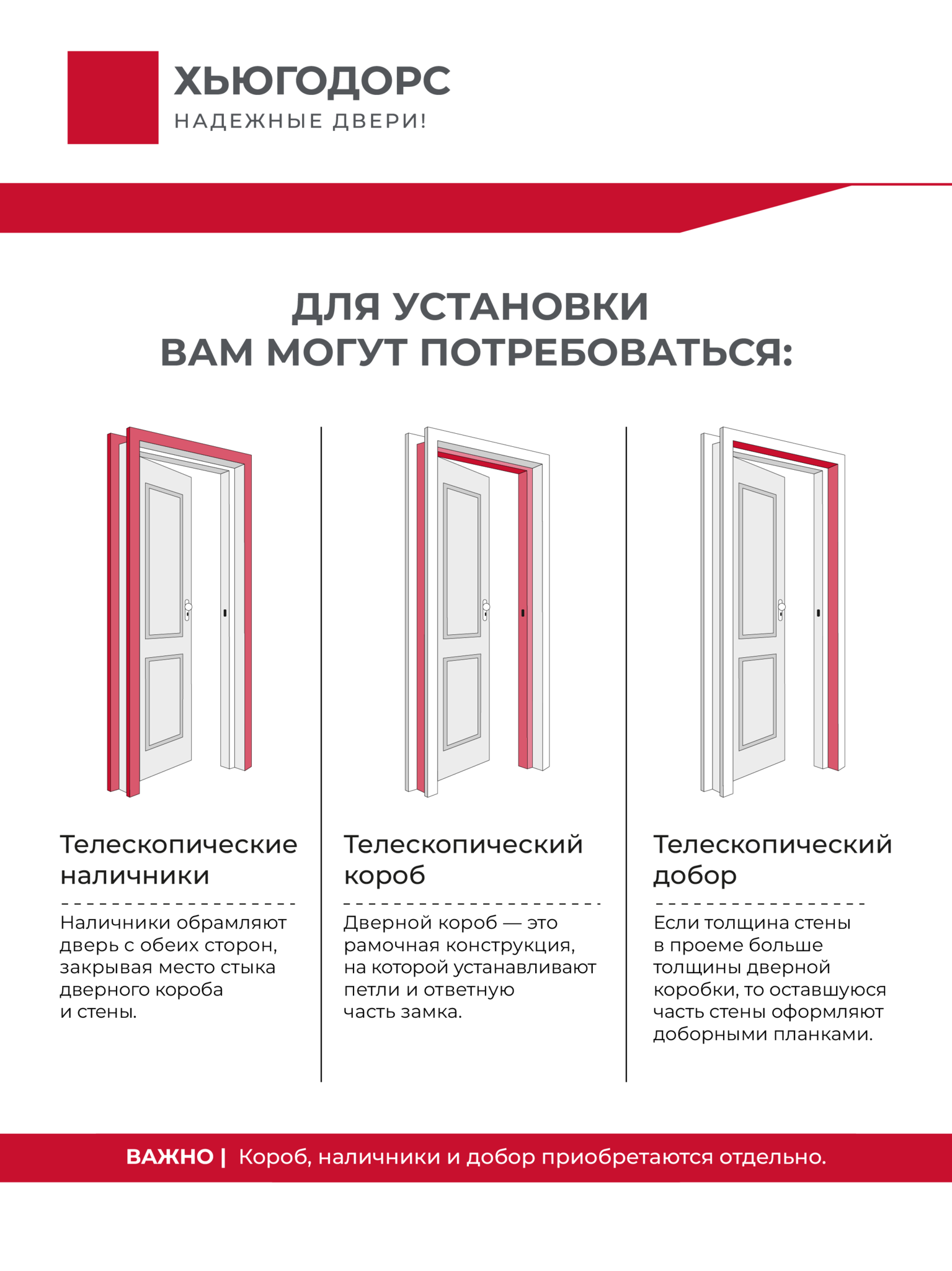 Дверь межкомнатная ХЬЮГОДОРС Генри НЬЮ 01сx210, цвет элегантный белый, экошпон, зеркало (гарантия - 5 лет) #11