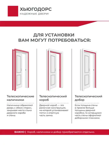Дверь межкомнатная ХЬЮГОДОРС Дуглас 02x110пп молдинг черный (черная алюминиевая кромка с 2х сторон), цвет благородный серый, экошпон, глухая (гарантия - 5 лет) #11