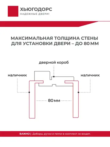 Дверь межкомнатная ХЬЮГОДОРС Харви 01 (кромка пвх в цвет полотна с 4х сторон, врезка под замок), цвет благородный серый, экошпон, глухая (гарантия - 5 лет) #12