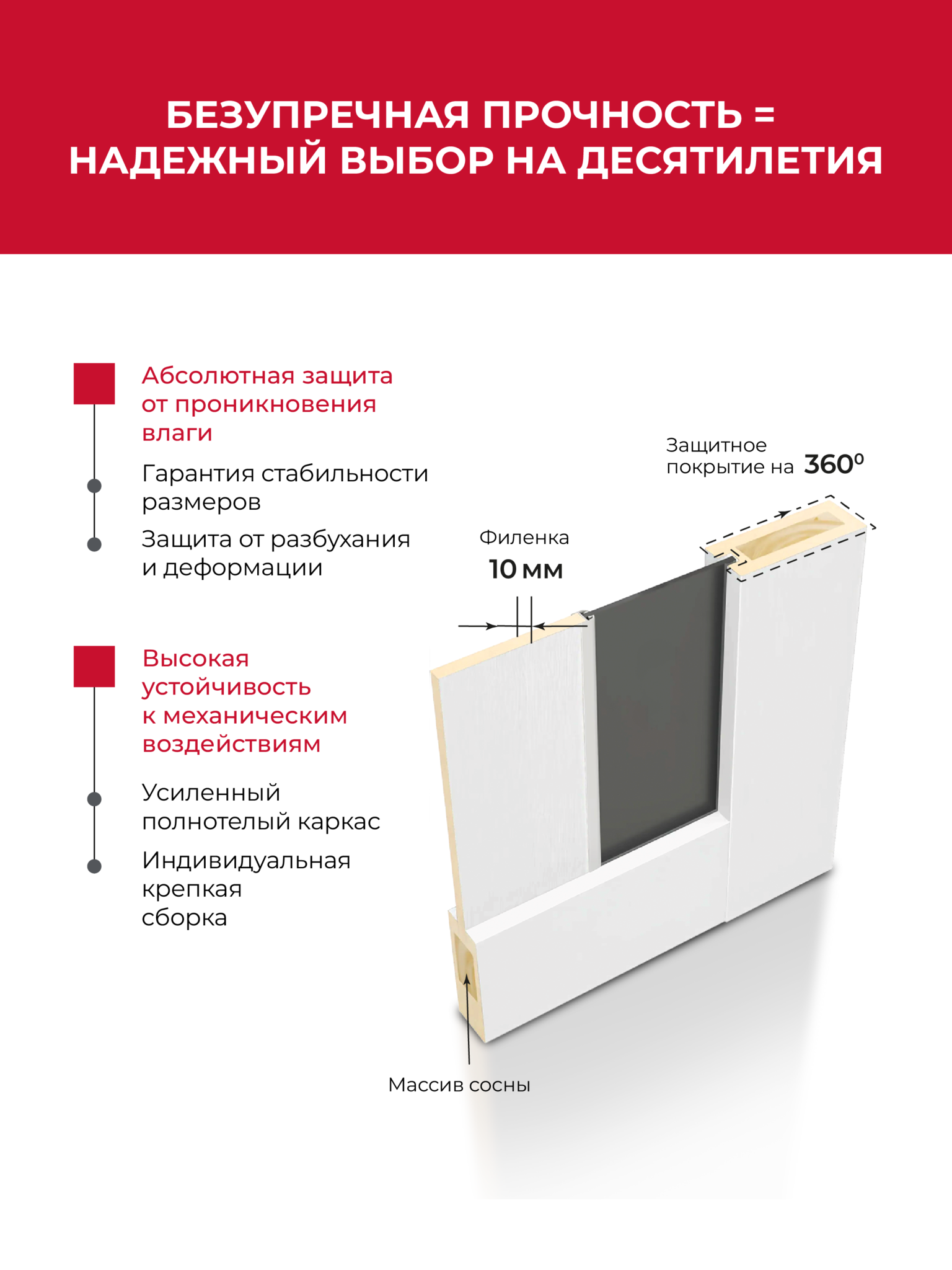 Дверь межкомнатная ХЬЮГОДОРС Дуглас 02Ux110, цвет благородный серый, экошпон, глухая (гарантия - 5 лет) #9