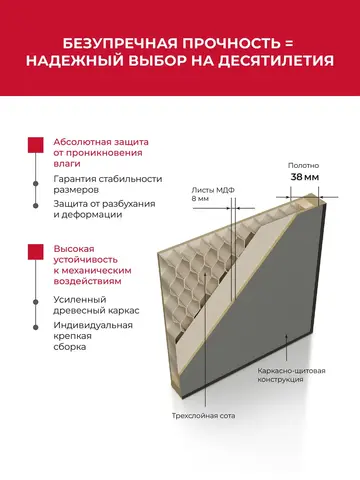 Дверь межкомнатная ХЬЮГОДОРС Харви 01 (алюминиевая кромка с 4х сторон, врезка под замок), цвет благородный серый, экошпон, глухая (гарантия - 5 лет) #9