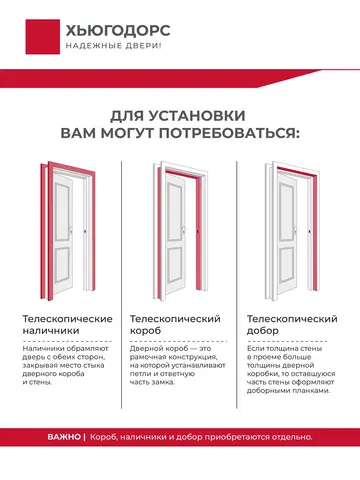 Дверь межкомнатная ХЬЮГОДОРС Катрина 11x120, цвет слоновая кость, экошпон, стекло черное (гарантия - 5 лет) #11