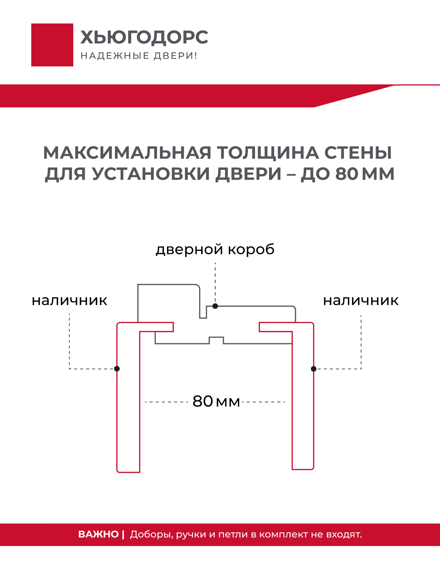 Дверь межкомнатная ХЬЮГОДОРС Генри НЬЮ 01сx210, цвет слоновая кость, экошпон, зеркало (гарантия - 5 лет) #12